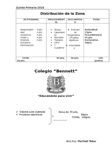 Zona alumnos .
